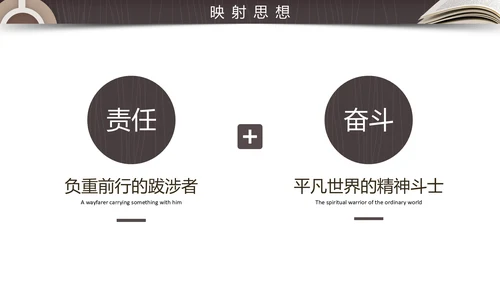 读书分享会平凡的世界通用PPT模板