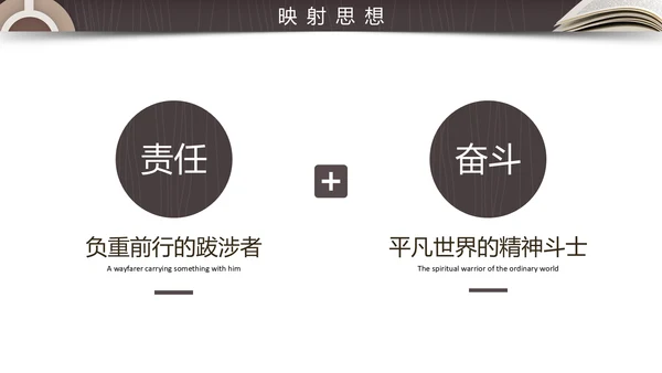 读书分享会平凡的世界通用PPT模板