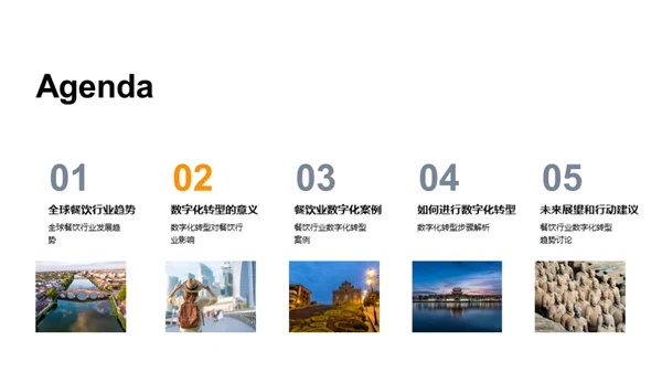 数字化餐饮之路