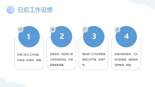 物业客服年终工作总结PPT模板