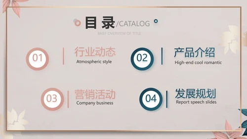 品牌营销策划方案工作总结动态PPT
