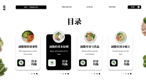 黑白色系减脂餐健康饮食通用PPT模板