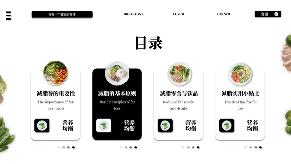 黑白色系减脂餐健康饮食通用PPT模板