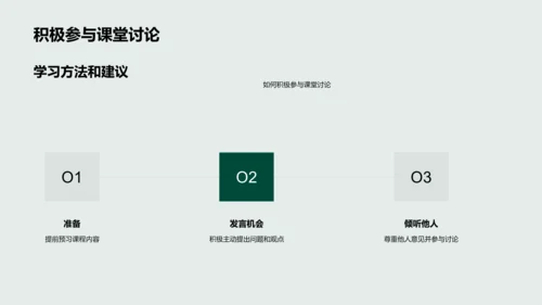 化学知识讲座PPT模板