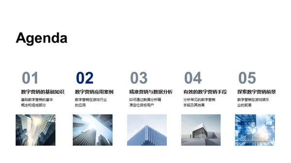 游戏营销新纪元