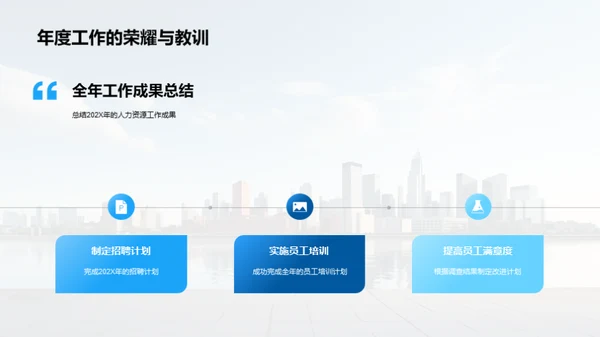 20XX人力资源风采