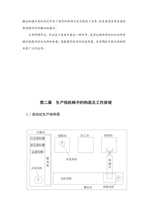 基于PLC的生产线搬运机械手控制基础系统综合设计.docx