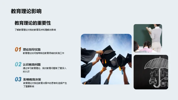 教育观察与研究