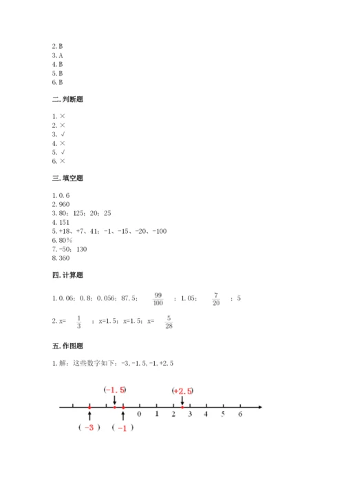 人教版六年级下册数学期末测试卷及答案【全国通用】.docx