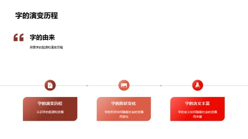 字的生命历程