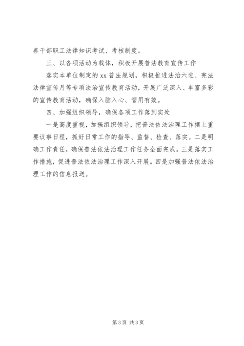 机关普法依法治理工作计划.docx