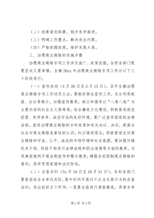 镇开展治理商业贿赂专项工作方案.docx