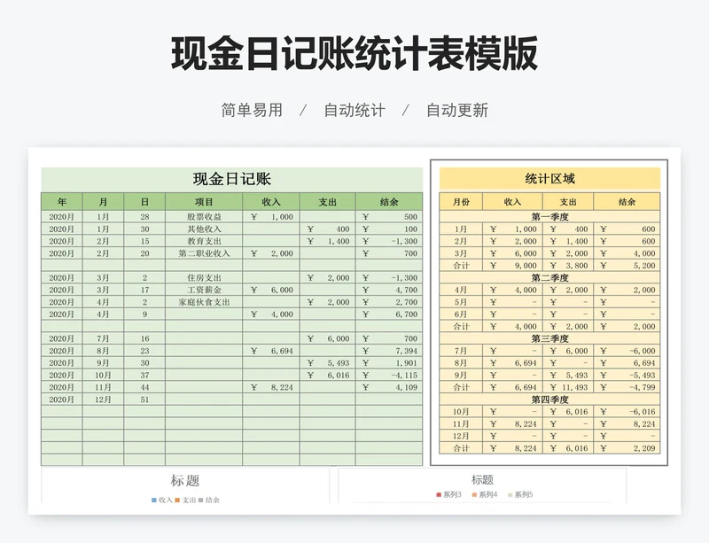 现金日记账统计表模版