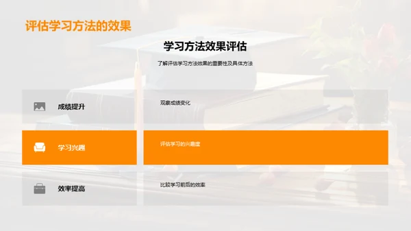 高效学习策略解析