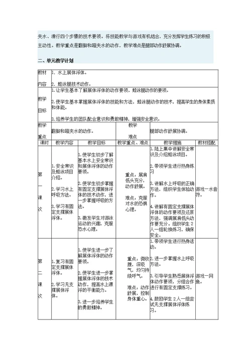 游泳教学设计和教案(1)