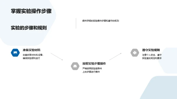 掌握科学实验全攻略