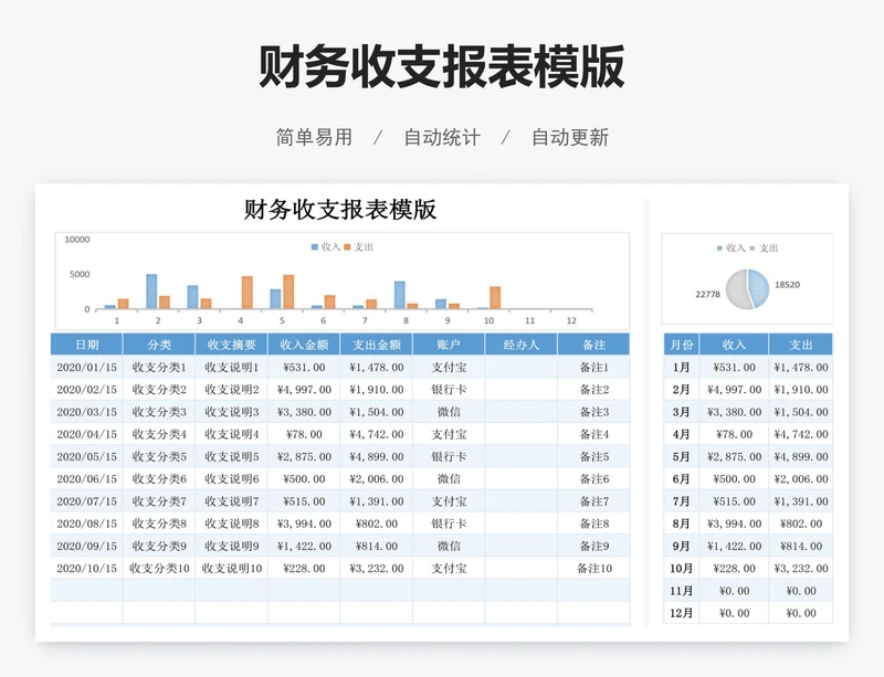 财务收支报表模版