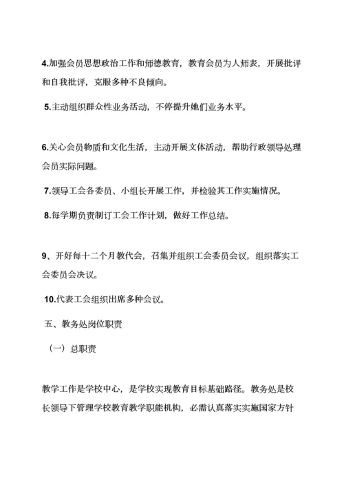 学校作文之学校部门岗位职能职责.docx