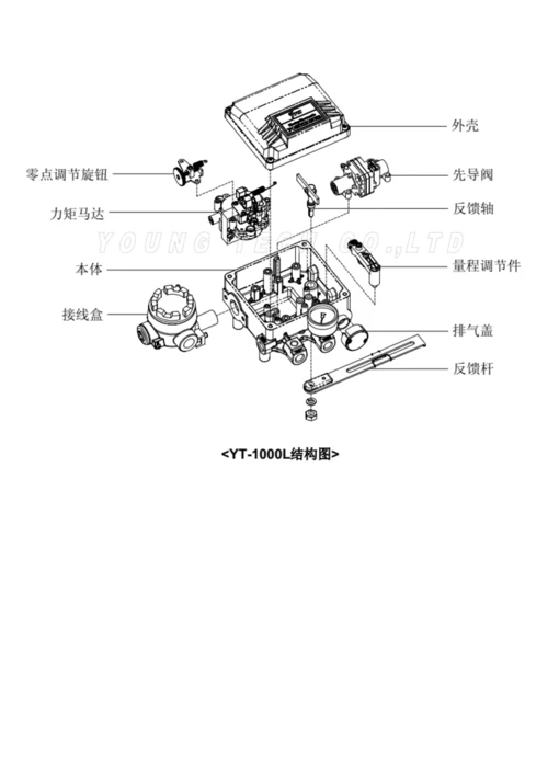 电气阀门定位器YT系列使用专项说明书.docx