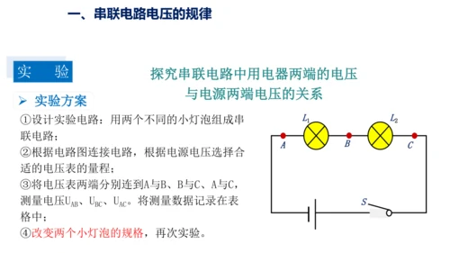 九年级物理全一册教材配套同步课件同步练习（人教版）16.2串、并联电路中电压的规律（同步课件）22页
