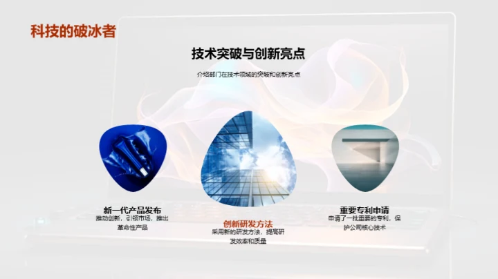 研发团队：年度总结