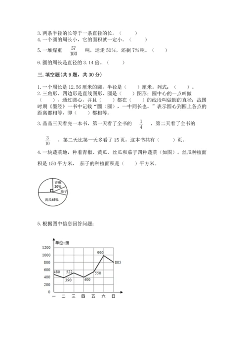 小学数学六年级上册期末测试卷及参考答案1套.docx
