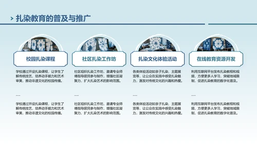 蓝色中国风非遗扎染的艺术魅力PPT模板