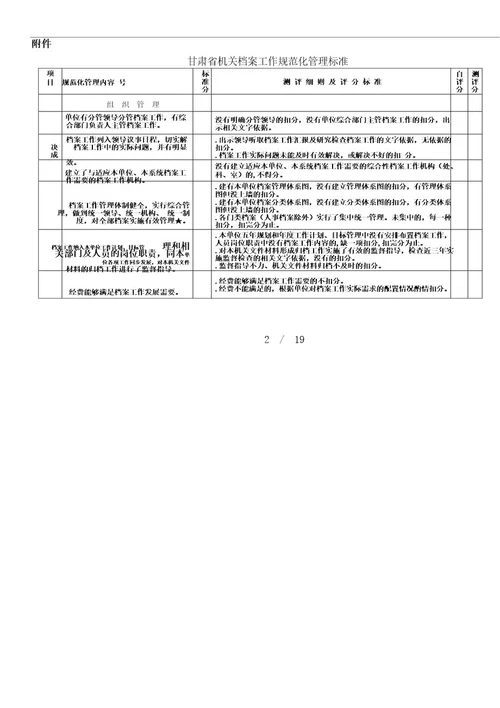 甘肃省档案工作规范化管理办法