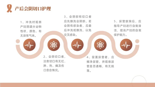 粉色简约线条风产后护理培训医学妇产科PPT