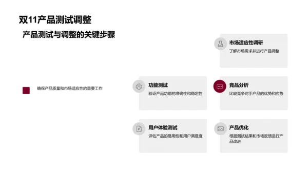 双11金融产品设计PPT模板