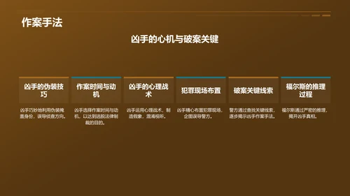 黄色《福尔斯探案集》读书笔记PPT模板