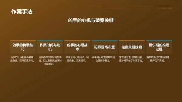 黄色《福尔斯探案集》读书笔记PPT模板