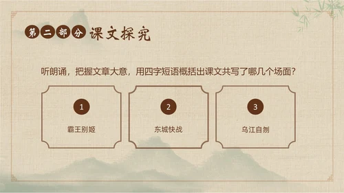 九年级语文下册项羽之死说课PPT课件