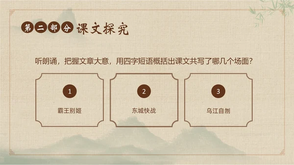 九年级语文下册项羽之死说课PPT课件