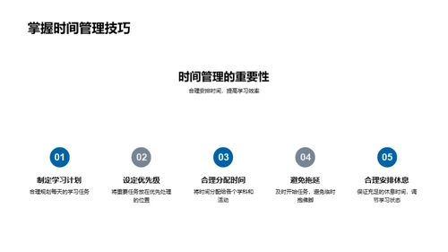 初一新生成长指南