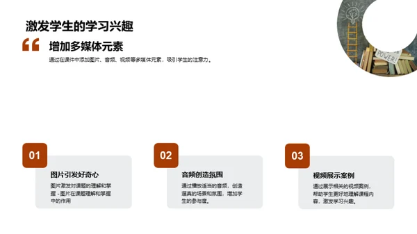 商务风教育培训教学课件PPT模板