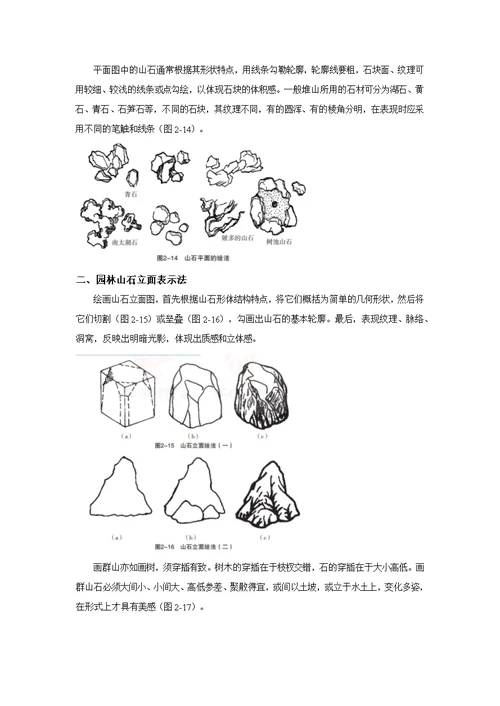 园林制图教案02项目二园林要素表现