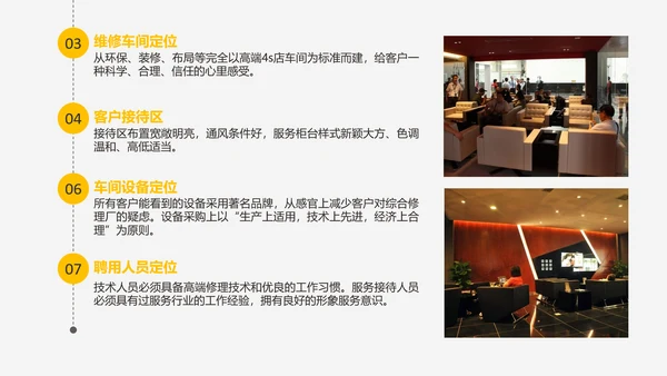 商业创业融资项目计划书PPT