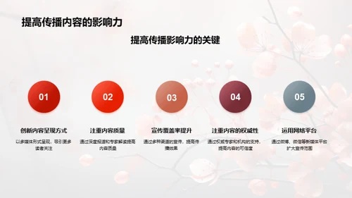 秋分习俗的传播探析