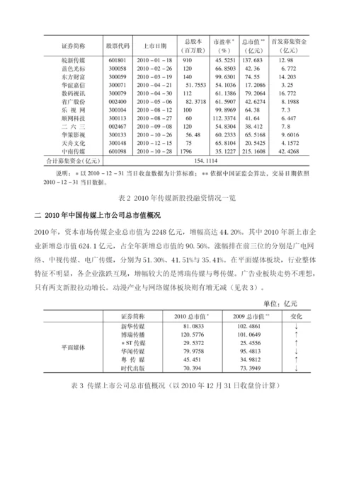 中国传媒产业投融资发展报告.docx
