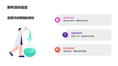 游戏行业的挑战与机遇