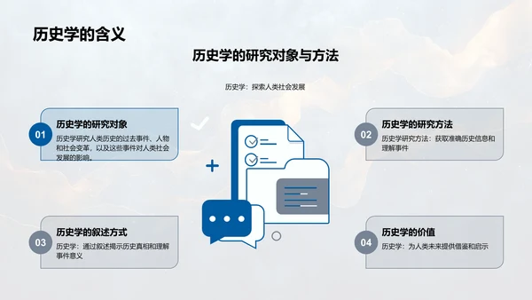 历史学基础讲座PPT模板