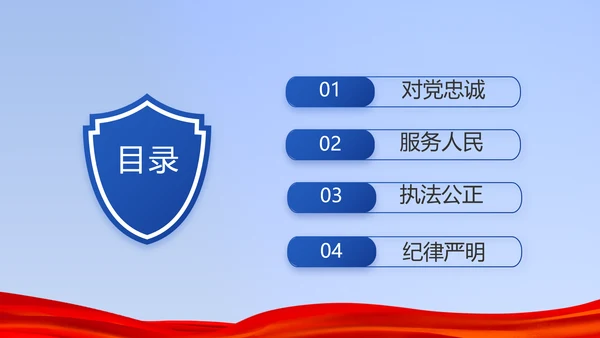 蓝色公安警察年年终总结述职报告PPT