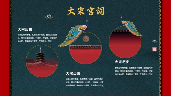 大宋宫词红色宫墙通用PPT模板