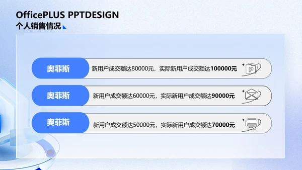 3D风蓝色年终总结汇报PPT