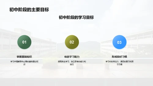 初中学习生活导航