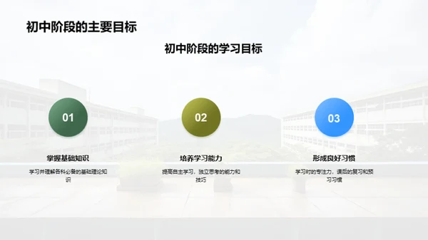 初中学习生活导航