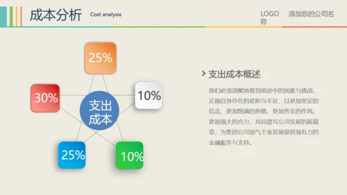 简约年终商务总结通用PPT模板