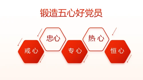 红色政协常委党工作汇报动态PPT