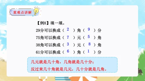 第五单元：认识人民币(单元复习课件)-人教版一年级数学下册(共34张PPT)